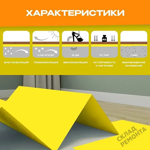 Фото Подложка листовая Solid 2 мм под ламинат и паркет желтая – купить в Бердске: цена, описание, фото. Интернет-магазин 3