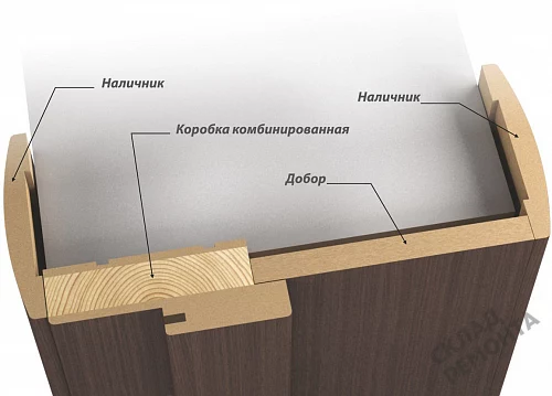 Фото Дверной короб Массив 8000 без уплотнителя без покрытия 2100*90*30 мм – купить в Бердске: цена, описание, фото. Интернет-магазин. 3